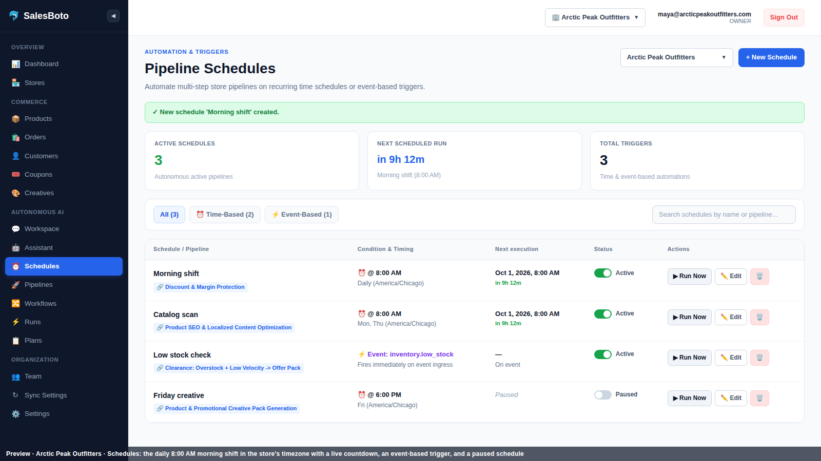 Schedules page showing a daily morning shift with a countdown to the next run, and an active toggle.
